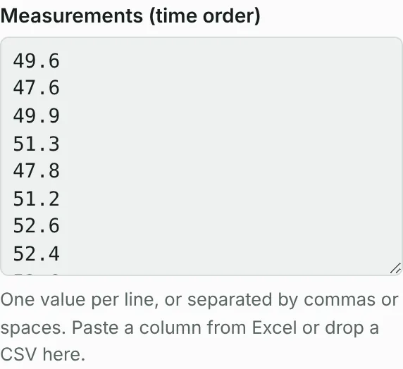 The Measurements box with values pasted one per line.